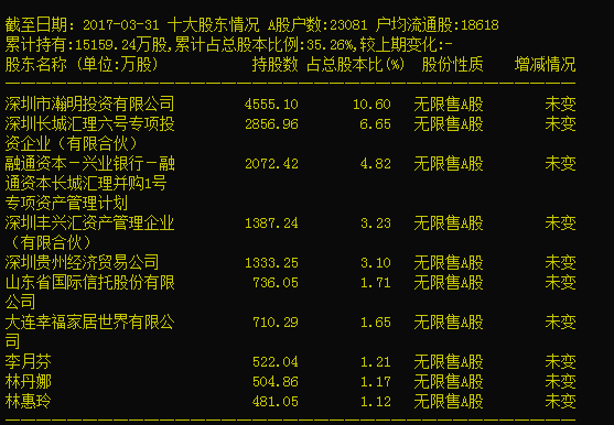 新都酒店股票最新动态深度解析