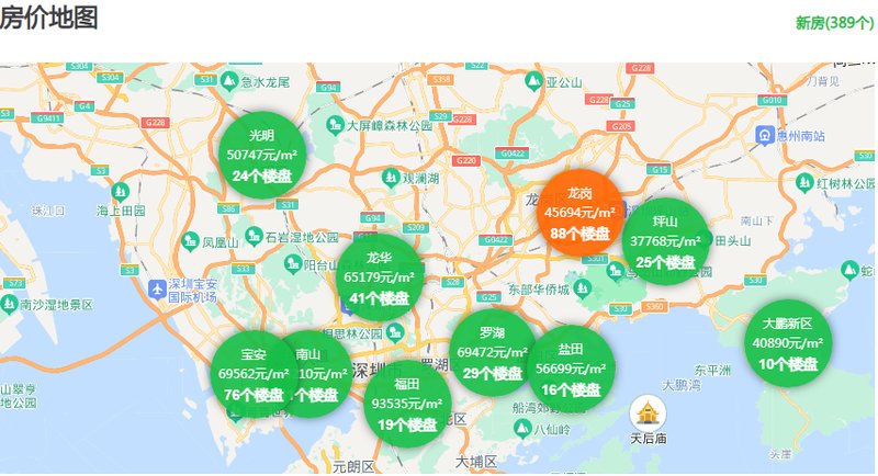 深圳龙岗房价最新动态及市场走势与影响因素分析