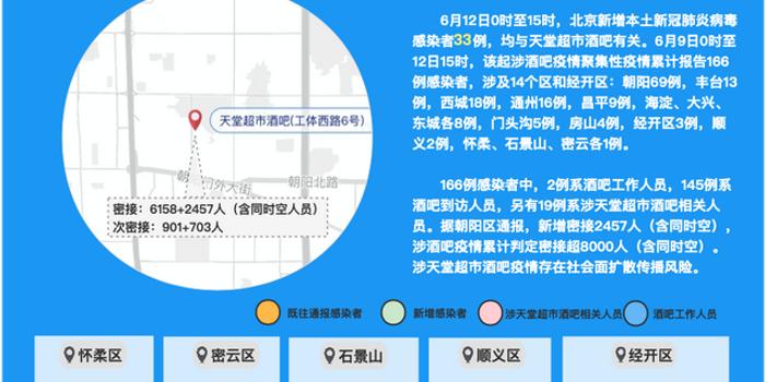 最新疫情点位动态分析与实时更新