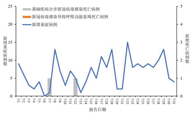 全国新型最新疫情，挑战与应对策略