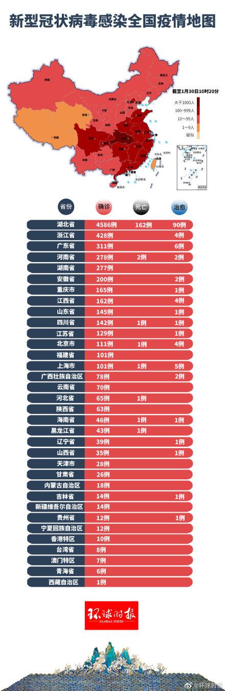 最新地方疫情动态与影响概览