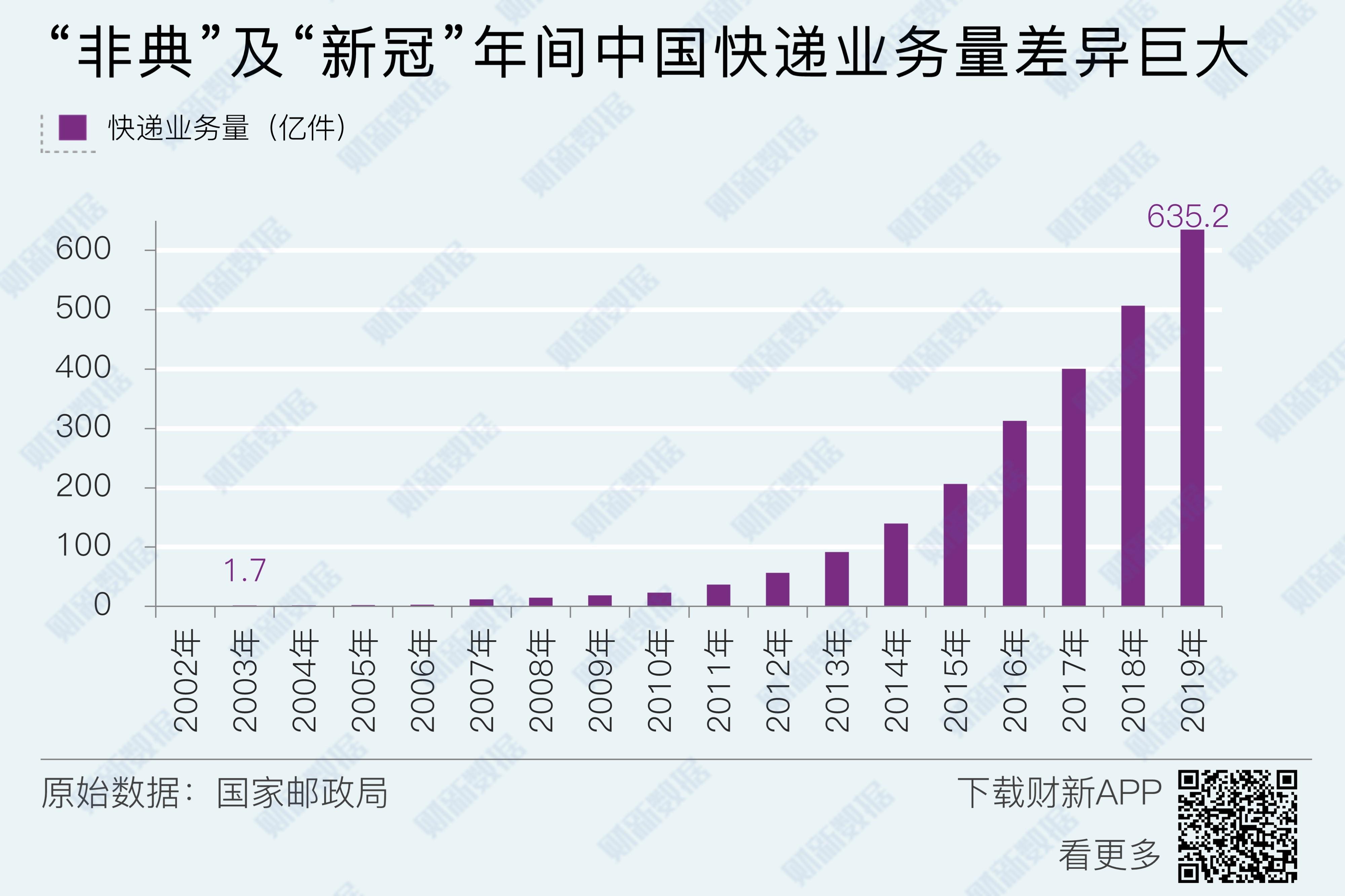 全球疫情最新数据解析及应对策略，态势分析与行动指南