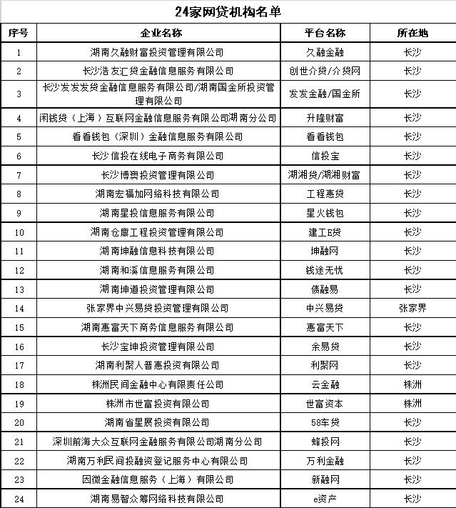 介贷网最新动态深度解析与最新消息