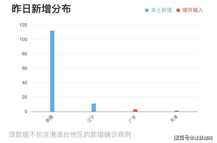 最新星光肺炎，全球的挑战与应对策略