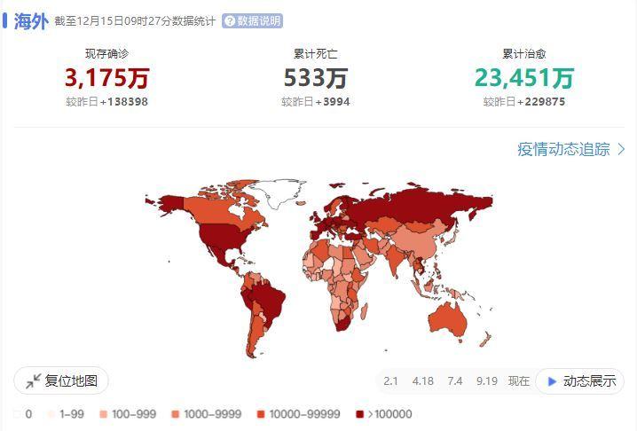 全球疫情最新图景概览