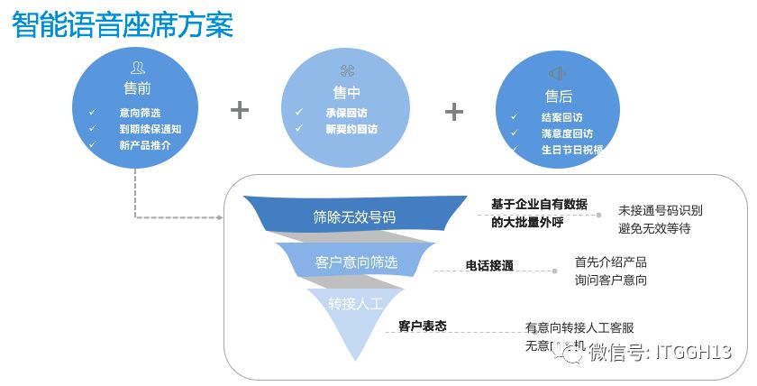 太极华保最新探索，融合前沿科技与传统智慧的完美融合之美