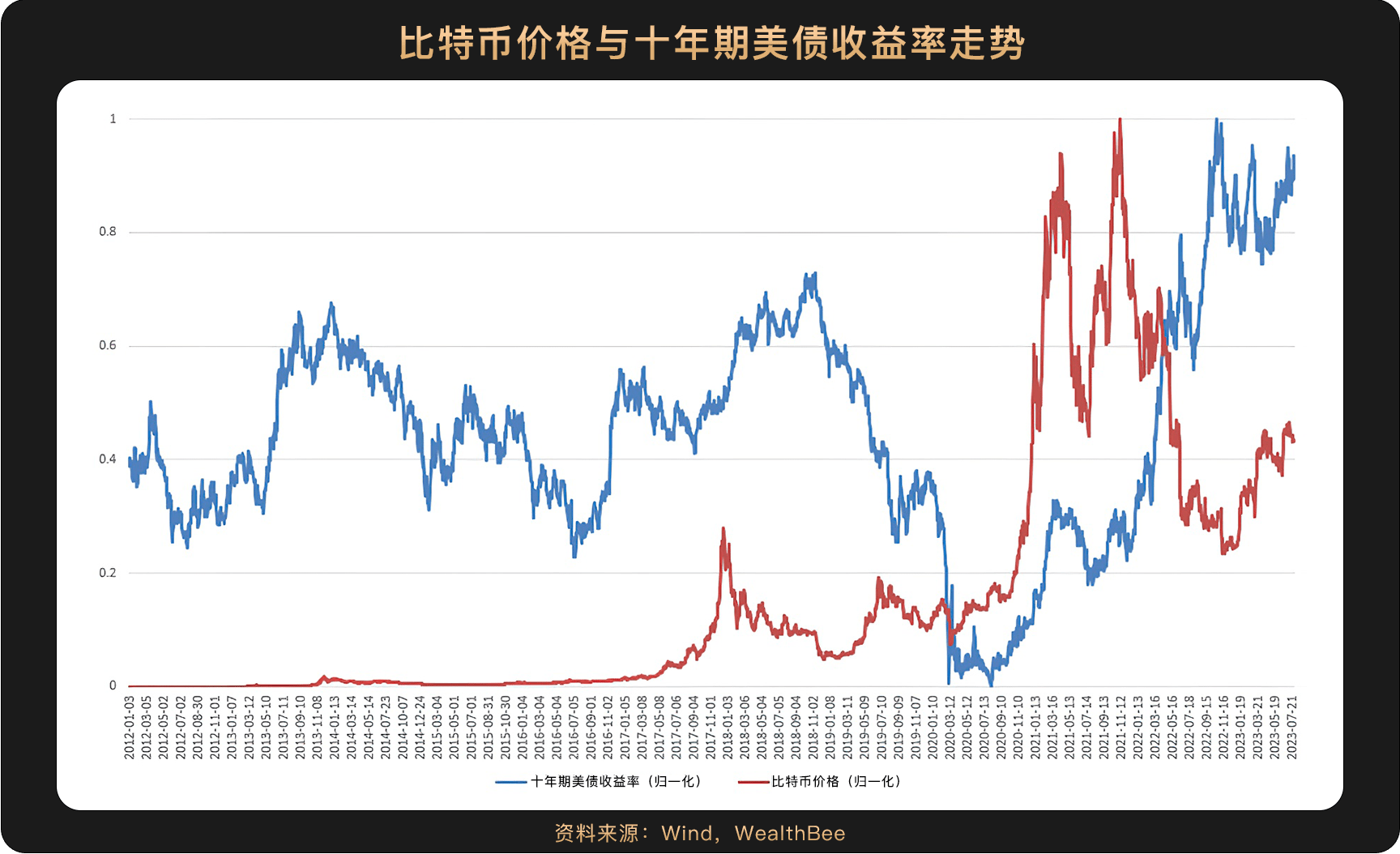 最新货币走势深度解析与预测分析