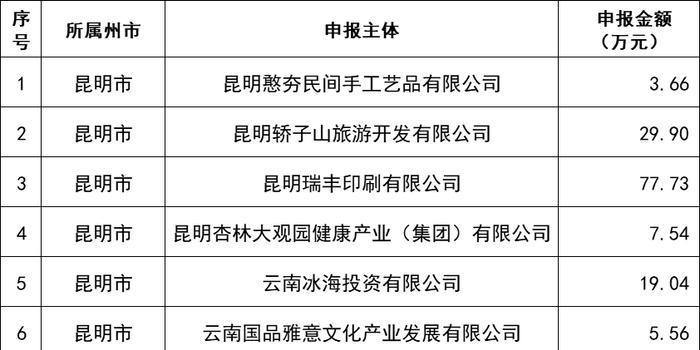 湖北最新疫情补贴助力抗疫，保障民生需求