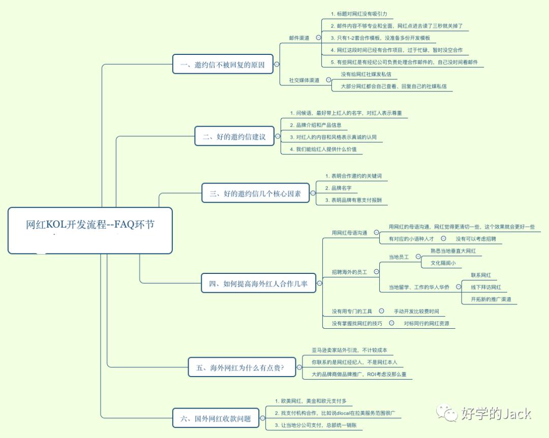 全球最新海外舆情概览与舆论动态深度分析