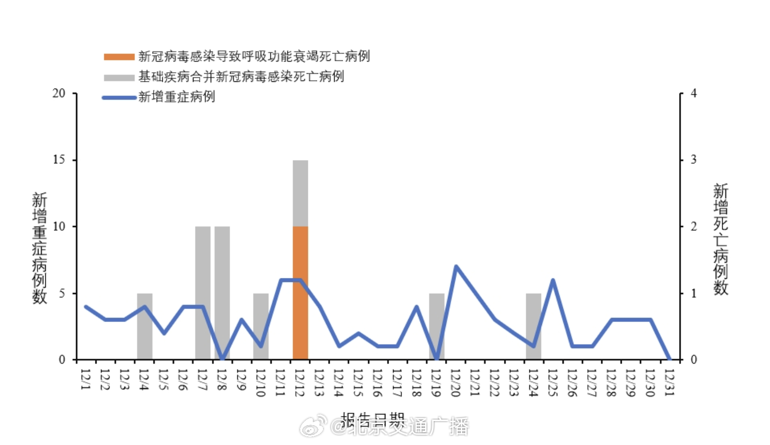 全国最新疫情中国，挑战与希望并存的状态