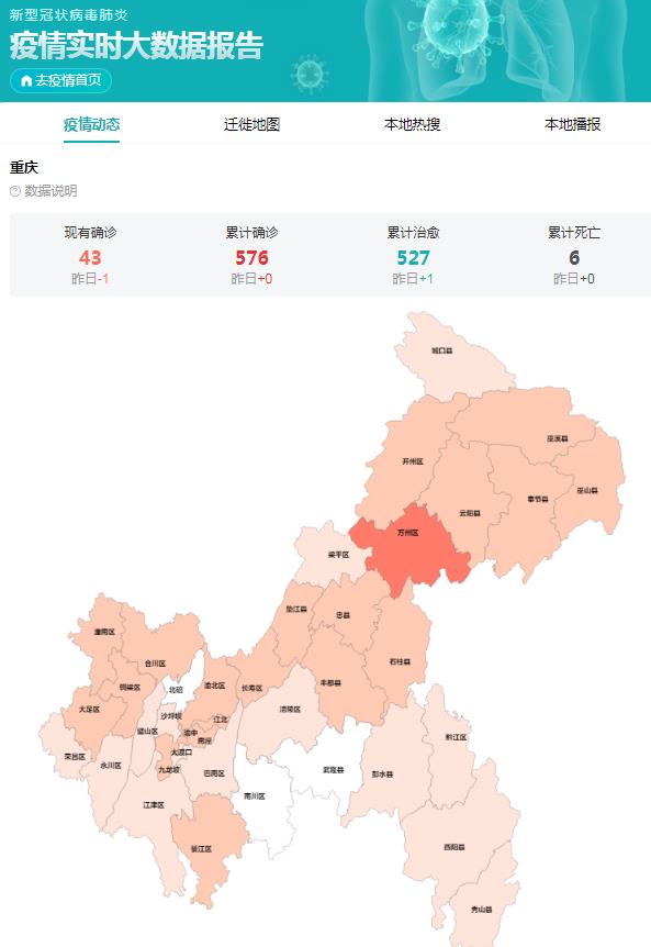 重庆最新疫情发布，影响与挑战浮出水面