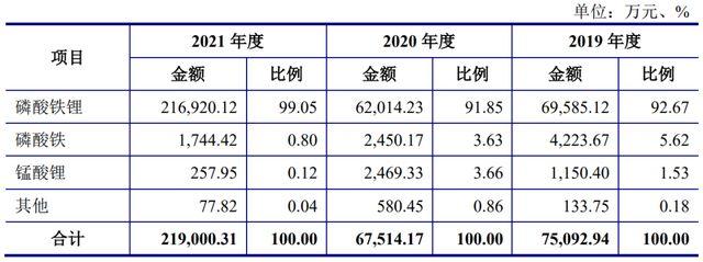 最新A股申购指南，入门、策略与注意事项全解析