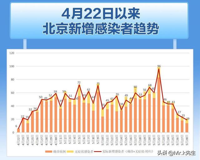 北京最新疫情病原研究，挑战与希望的并存