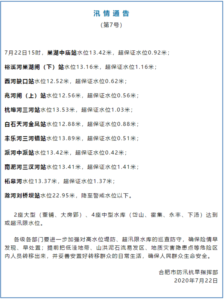 合肥最新汛情更新，实时通告与动态分析