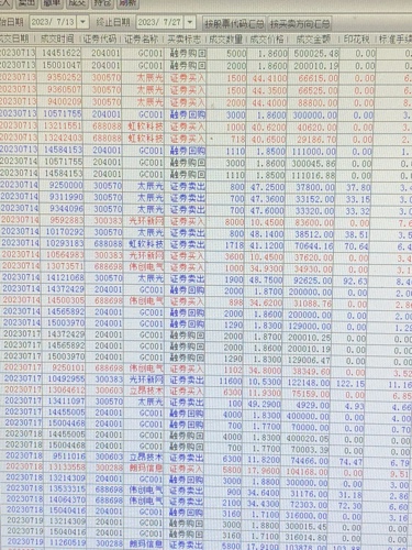 购买最新资料的决策指南，如何做出明智的选择