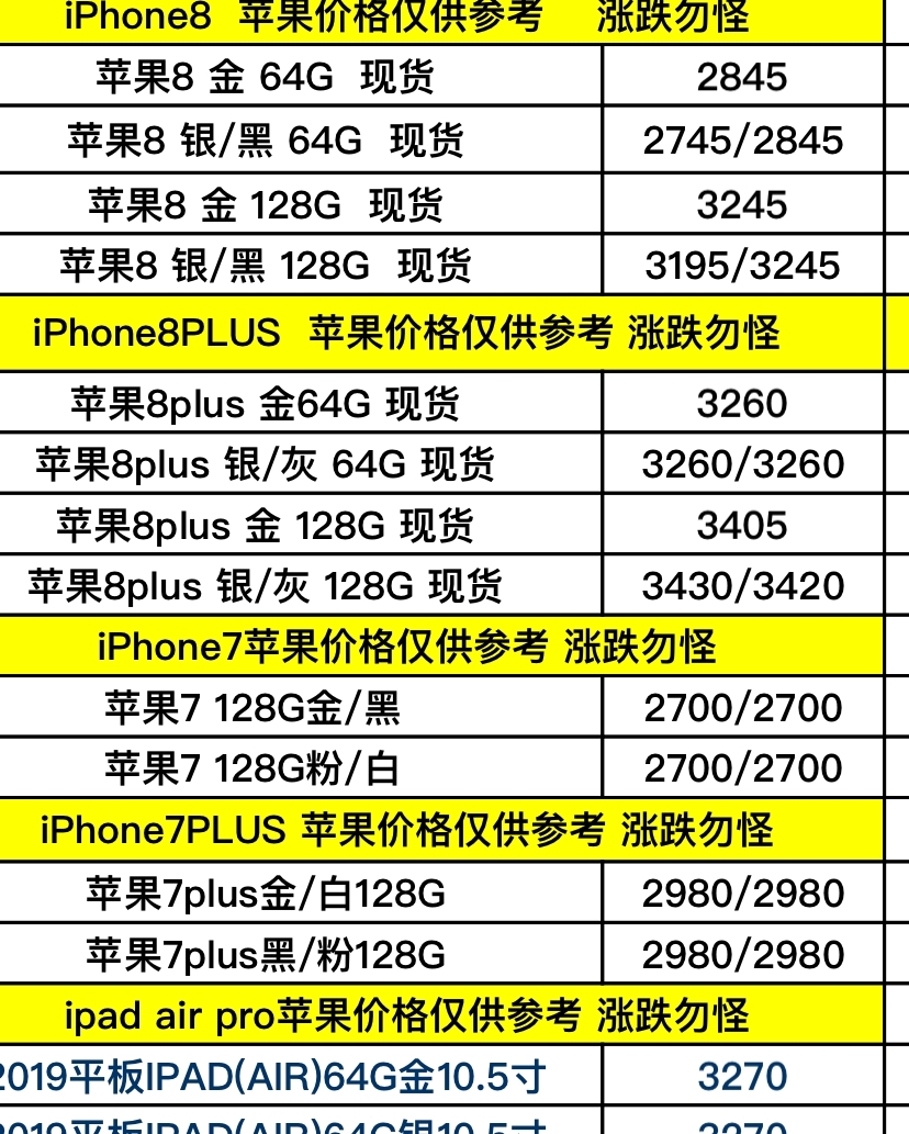 美版苹果最新报价深度解析，市场动态与购买策略指南