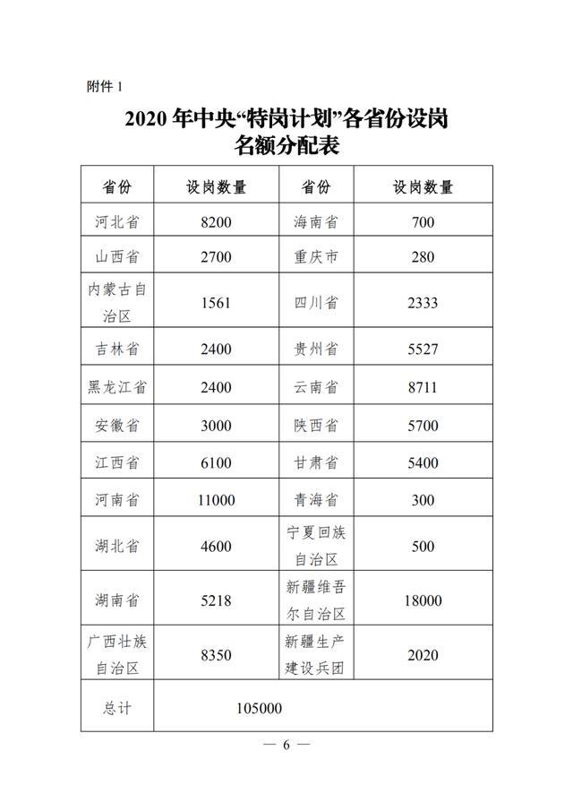 最新特岗工资政策，重塑教师职业吸引力与激励机制的探讨