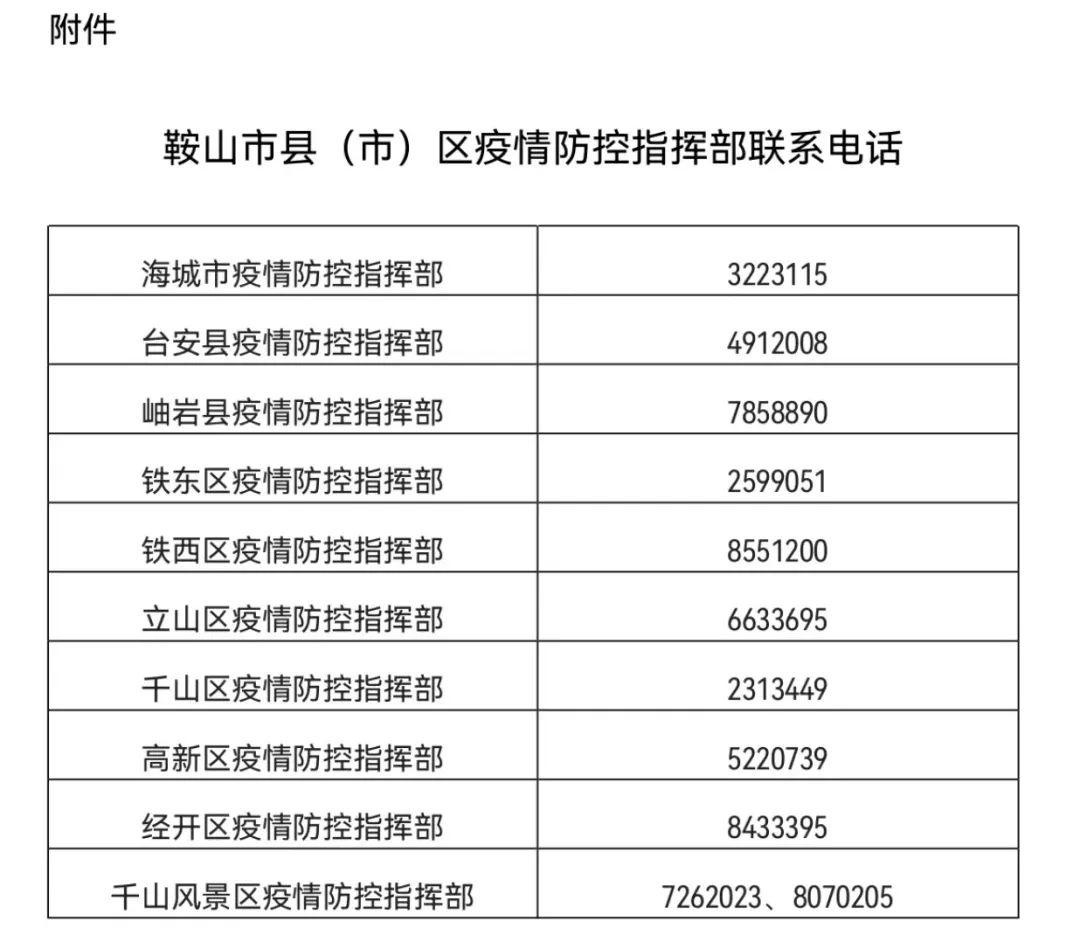 辽宁省最新疫情情况分析与更新