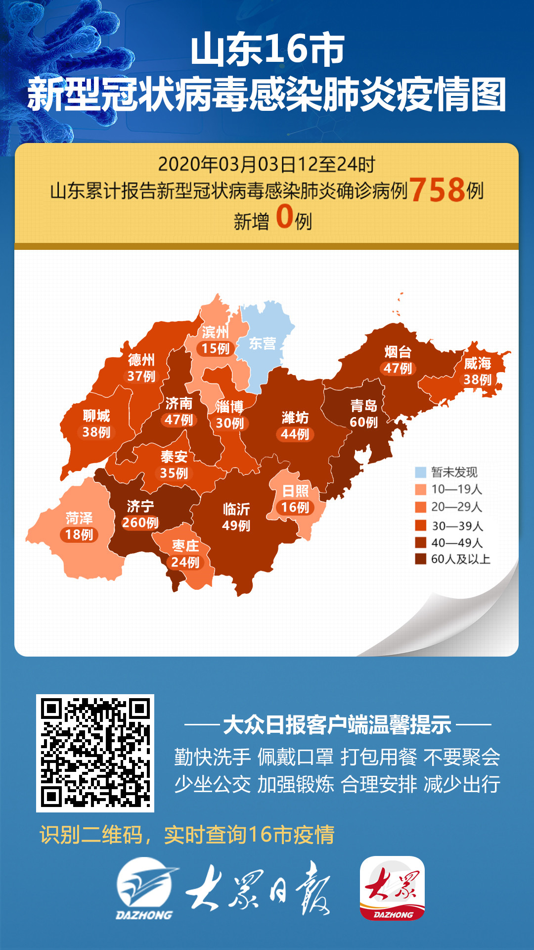 山东疫情最新动态，全面应对，守护家园安宁