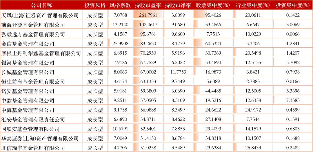 最新网红股票投资热点及市场趋势深度解析